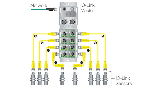 How IO-Link Benefits OEMs and End Users