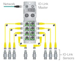 How IO-Link Benefits OEMs and End Users How IO-Link Benefits OEMs and End Users