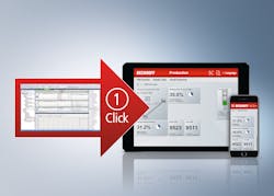 Beckhoff's TwinCAT One-Click Dashboard software Beckhoff's TwinCAT One-Click Dashboard software