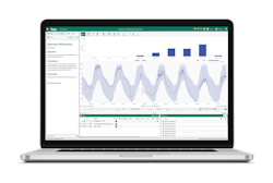 Software vendors have long made extensive use of open-source software as they develop their products, like this advanced analytics application from Seeq. Courtesy Seeq