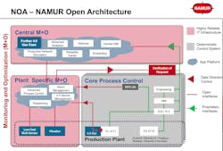 Noa 5e4d4820337d2 Noa 5e4d4820337d2