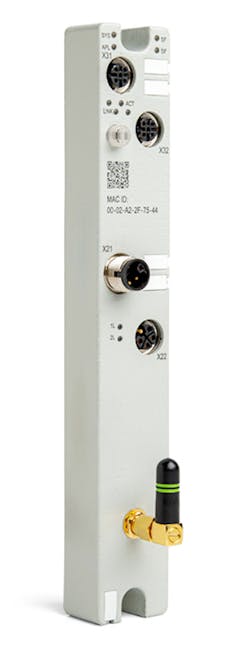 CoreTigo's TigoMaster 2TH CoreTigo's TigoMaster 2TH