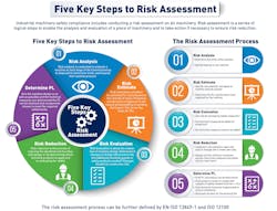 *use This Graphic In Body Copy *use This Graphic In Body Copy