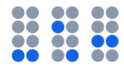 The elements are perceived by similarity regardless of proximity or arrangement in space. The elements are perceived by similarity regardless of proximity or arrangement in space.