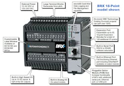 Brx Family Features 800 5e7e10e4b852c Brx Family Features 800 5e7e10e4b852c