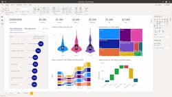 Microsoft's Power Platform is designed to democratize advanced analytics, bringing the technology to companies of all sizes. Microsoft's Power Platform is designed to democratize advanced analytics, bringing the technology to companies of all sizes.