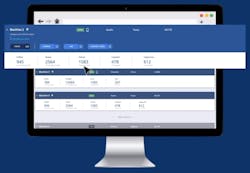 M2Web is a free standard service of Talk2M that provides secure browser-based mobile access to remote HMI, web server, PC and panels. Source: Ewon by HMS Networks M2Web is a free standard service of Talk2M that provides secure browser-based mobile access to remote HMI, web server, PC and panels. Source: Ewon by HMS Networks
