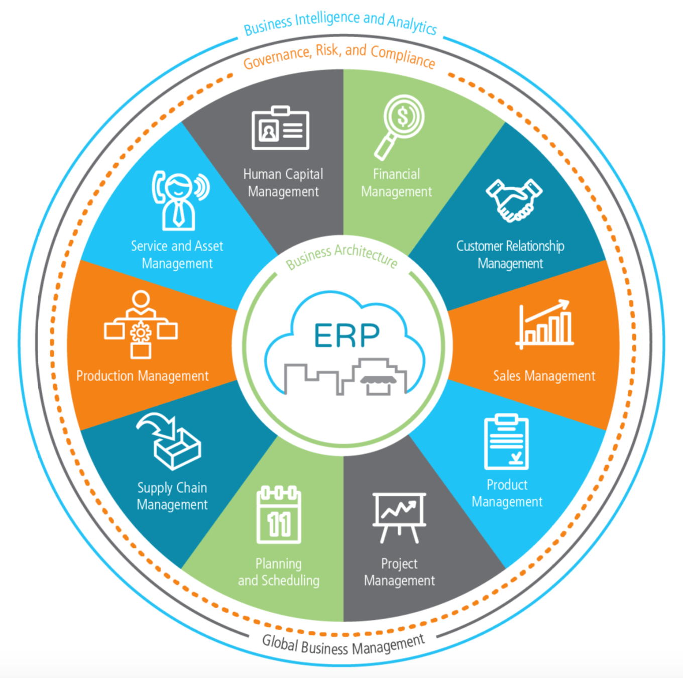 Screen Shot 2020 04 10 At 11 48 15 Am 5ebc38c4f0bed