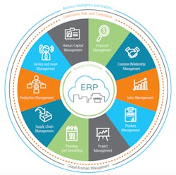 Screen Shot 2020 04 10 At 11 48 15 Am 5ebc38c4f0bed Screen Shot 2020 04 10 At 11 48 15 Am 5ebc38c4f0bed