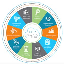 Screen Shot 2020 04 10 At 11 48 15 Am 5ebc38c4f0bed Screen Shot 2020 04 10 At 11 48 15 Am 5ebc38c4f0bed