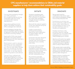 Screen Shot 2020 05 05 At 9 44 33 Am Screen Shot 2020 05 05 At 9 44 33 Am