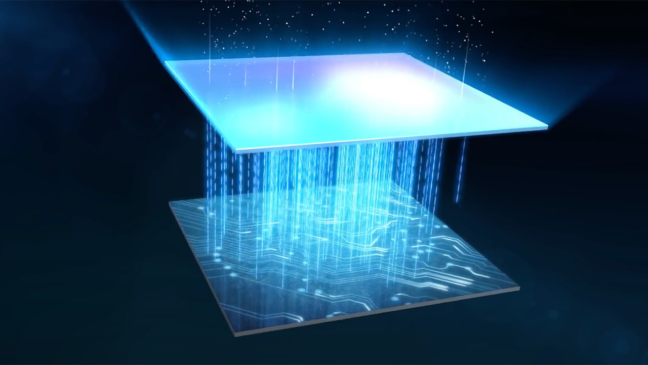 Sony Imx500 Sensor Header 640x360@2x