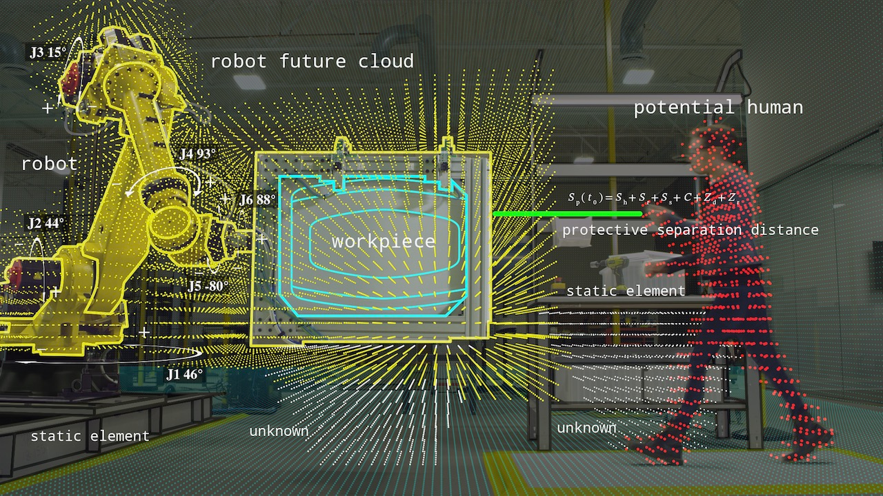 Fine-grained 3D spatial reasoning with semantic and kinematic understanding, plus Instantaneous closed loop future state projection and decision-making. Source: Veo Robotics