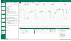 The Outlier Removal function in this Seeq graph is being applied to a fiber length sensor located in a harsh environment, which makes it prone to dropouts and spikes. With the outliers removed, the sensor signal can be contextualized into the appropriate states. The Outlier Removal function in this Seeq graph is being applied to a fiber length sensor located in a harsh environment, which makes it prone to dropouts and spikes. With the outliers removed, the sensor signal can be contextualized into the appropriate states.