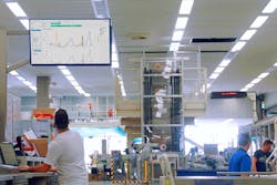 With data analytics, industrial organizations can capitalize on the IoT opportunity, optimize operations, and generate greater profitability. Image courtesy of GE Digital. With data analytics, industrial organizations can capitalize on the IoT opportunity, optimize operations, and generate greater profitability. Image courtesy of GE Digital.