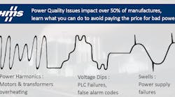 Power Quality Power Quality