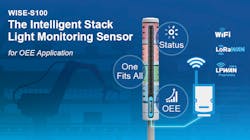 Wise S100 5f63942b04da1 Wise S100 5f63942b04da1