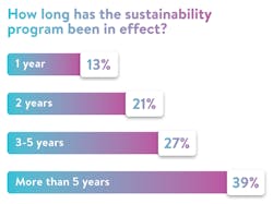 Screen Shot 2020 10 09 At 11 08 54 Am Screen Shot 2020 10 09 At 11 08 54 Am