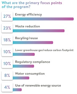 Screen Shot 2020 10 09 At 11 09 00 Am Screen Shot 2020 10 09 At 11 09 00 Am