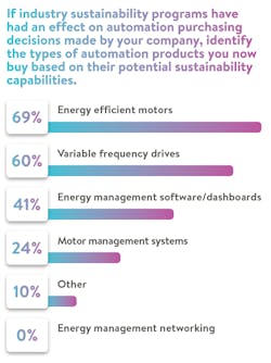 Screen Shot 2020 10 09 At 11 09 21 Am Screen Shot 2020 10 09 At 11 09 21 Am