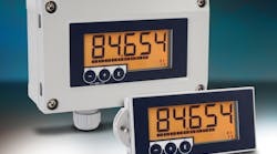 Prosense Loop Panel Meters 5x7 Prosense Loop Panel Meters 5x7