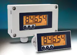 Field and Panel Mount Loop-Powered 4 to 20mA Process Displays ...