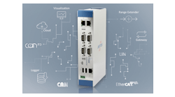 Ca Nnector Montage Ca Nnector Montage