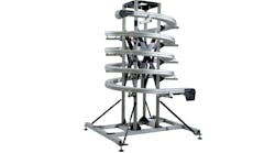 Dorner Flex Move Helix Dorner Flex Move Helix