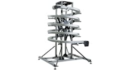 Dorner Flex Move Helix 5fda5eec857c3 Dorner Flex Move Helix 5fda5eec857c3