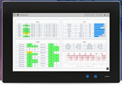 Inductive Automation Ignition8 5fc6ab843dde6 Inductive Automation Ignition8 5fc6ab843dde6