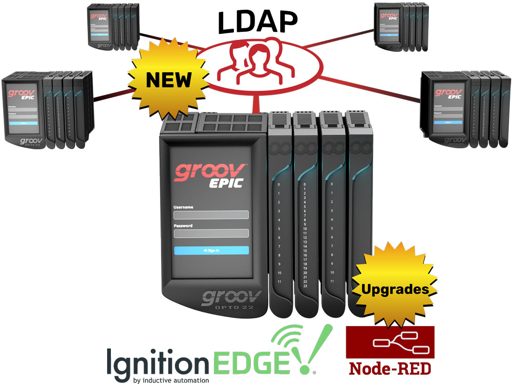 Edge Programmable Industrial Controller Update | Automation World