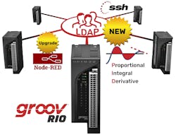 5 Opto22 Edge Enabled Io Module 6006001ae12b0 5 Opto22 Edge Enabled Io Module 6006001ae12b0