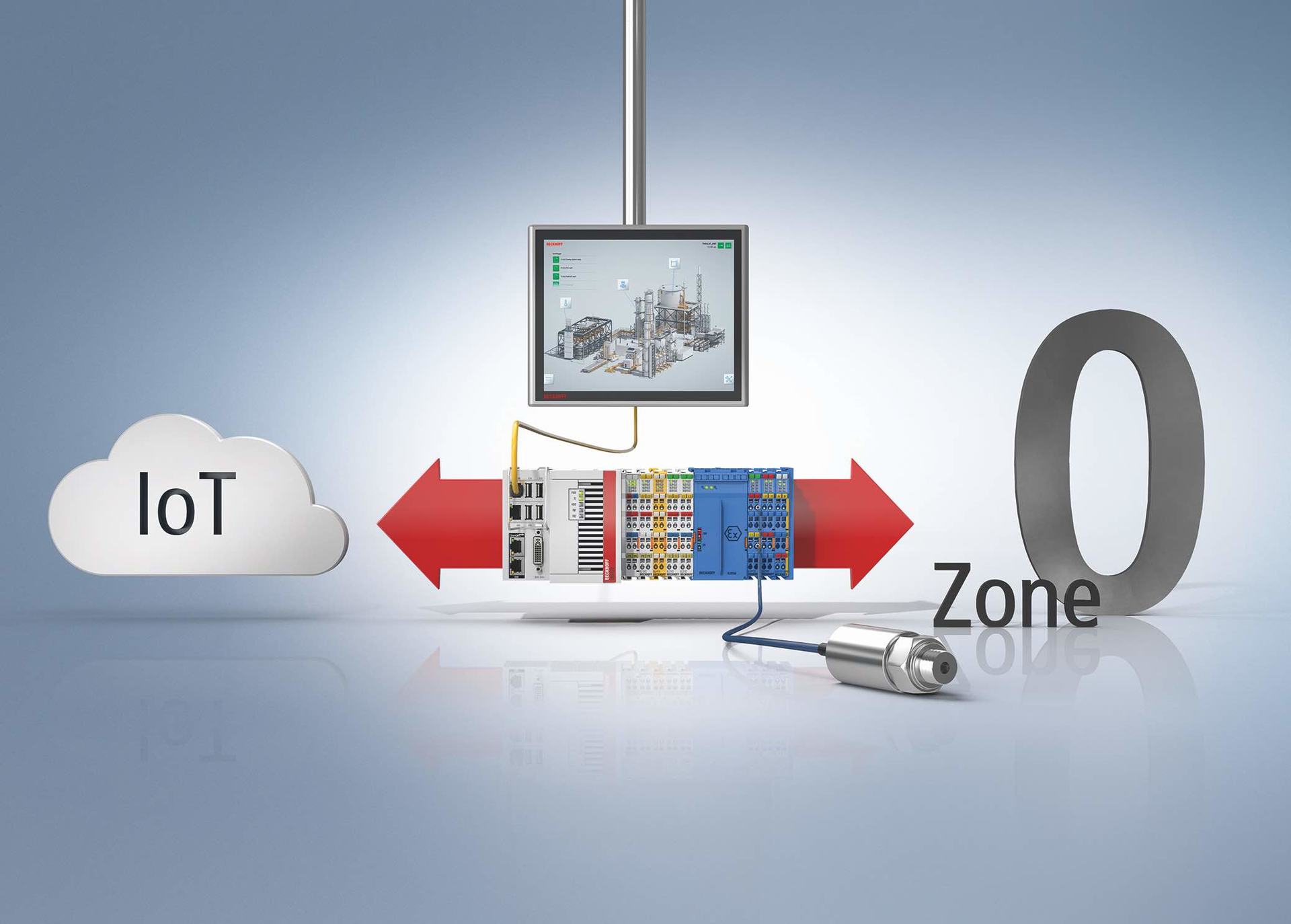 Beckhoff Opaf News Release