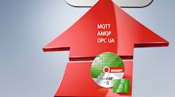 TwinCAT IoT supports numerous standardized protocols for cloud communication. TwinCAT IoT supports numerous standardized protocols for cloud communication.