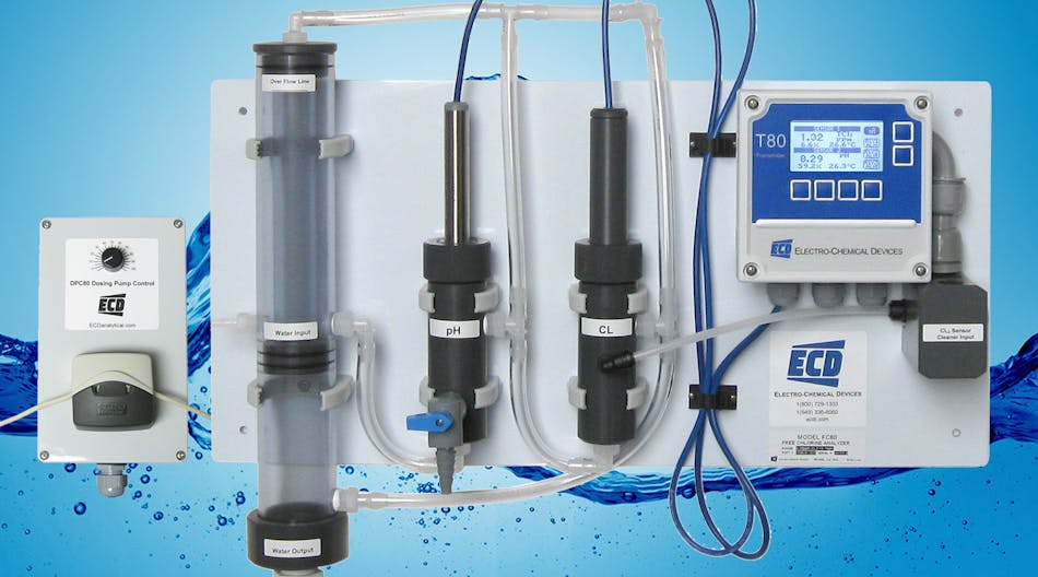 7 Electro Chemical Devices Plug And Play De Chlorination Analyzer For Industrial Water Treatment Processes