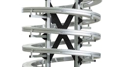 Dorner Flex Move Helix 602acdf6ccf9e Dorner Flex Move Helix 602acdf6ccf9e