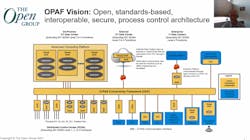 Ofaf Vision Arc 2021 602d2306d5499 Ofaf Vision Arc 2021 602d2306d5499