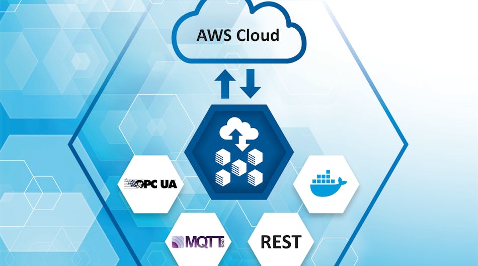 The Quick Start offers a fast and flexible way to try out edgeConnector Siemens as connectivity solution with AWS.