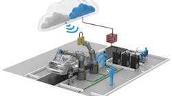 Festo uses predictive maintenance in the automotive industry to increase efficiency in the maintenance of servo-pneumatic welding guns by avoiding unforeseen downtimes and service and complaint costs. Source: Festo. Festo uses predictive maintenance in the automotive industry to increase efficiency in the maintenance of servo-pneumatic welding guns by avoiding unforeseen downtimes and service and complaint costs. Source: Festo.