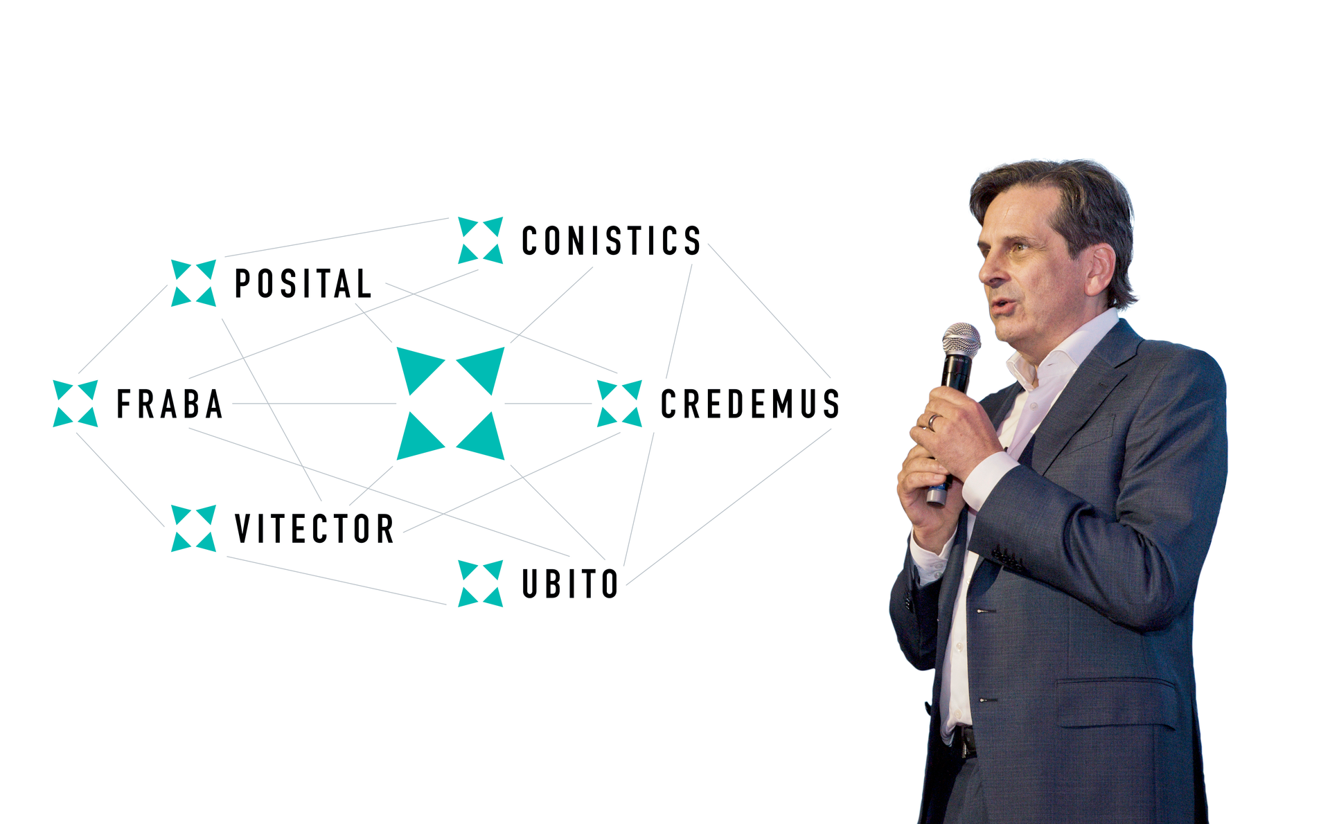 Christian Leeser Ceo Fraba