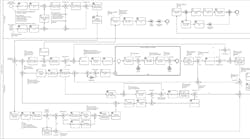 An example of the mapping of a highly complex process with different processes, multiple user roles and tasks. An example of the mapping of a highly complex process with different processes, multiple user roles and tasks.