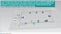 Source: Siemens Source: Siemens