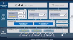 Image Edited Image Edited