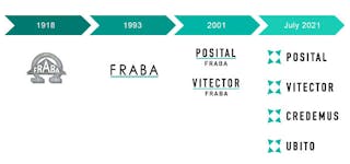press相片FrabaRebranding