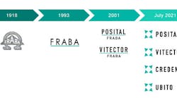 Press Photo Fraba Rebranding Press Photo Fraba Rebranding