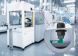 41902 Anybus Wirless Bolt Can 60df2c0b73327 41902 Anybus Wirless Bolt Can 60df2c0b73327