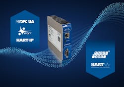 smartLink enables easy integration of Industry 4.0 applications into PROFIBUS &amp; HART systems. Source: Softing