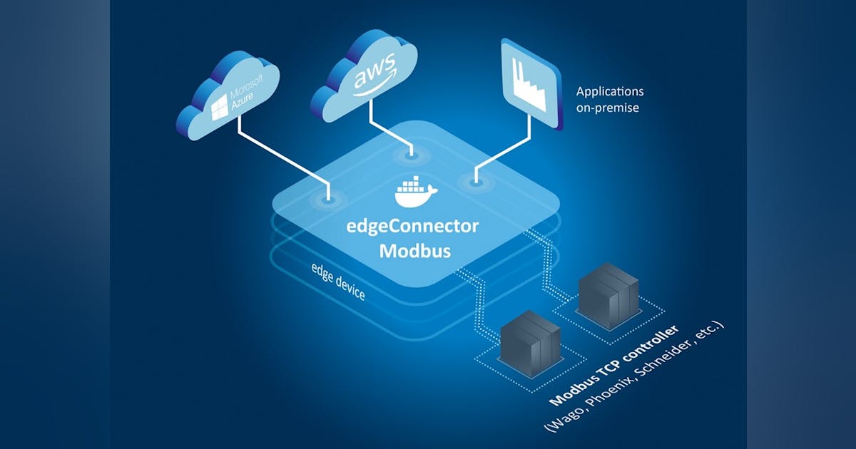 Softing Industrial Automation GmbH, Softing Introduces Software Module ...