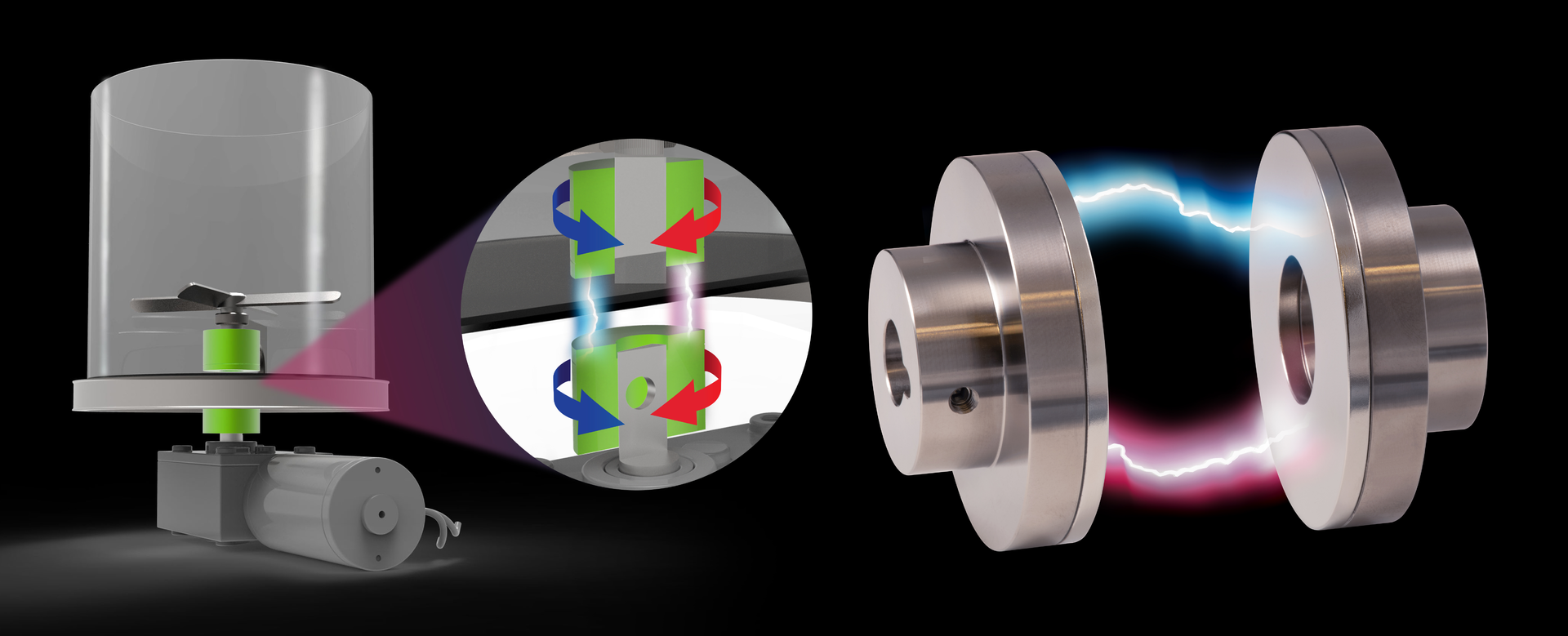 8620 Miki Pulley Magnetic Shaft To Shaft Coupling Composite