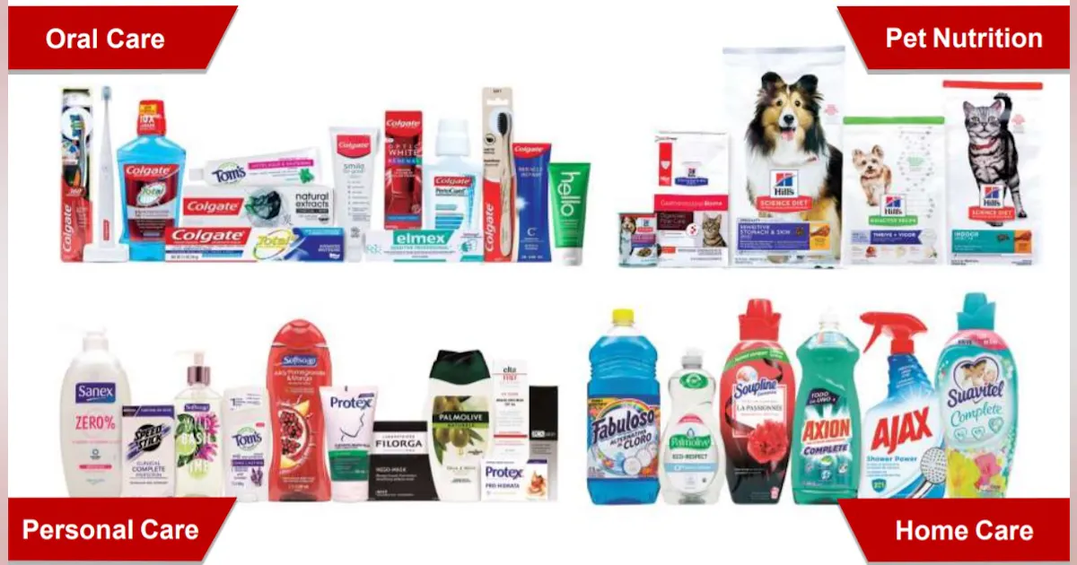 Colgate Group Colgate-Palmolive Focuses on Machine Health to Improve Supply Chain ...
